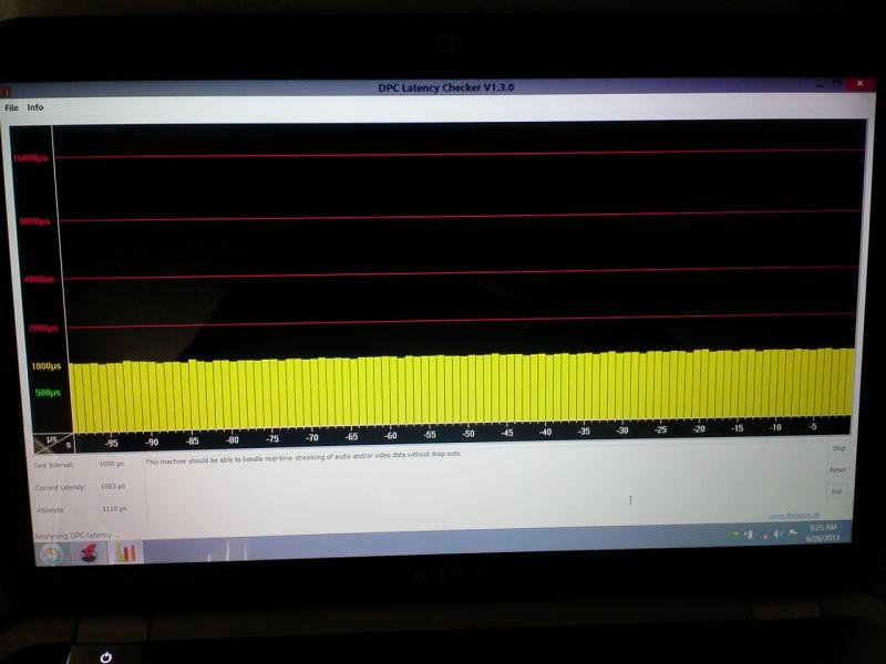 Latency Checker